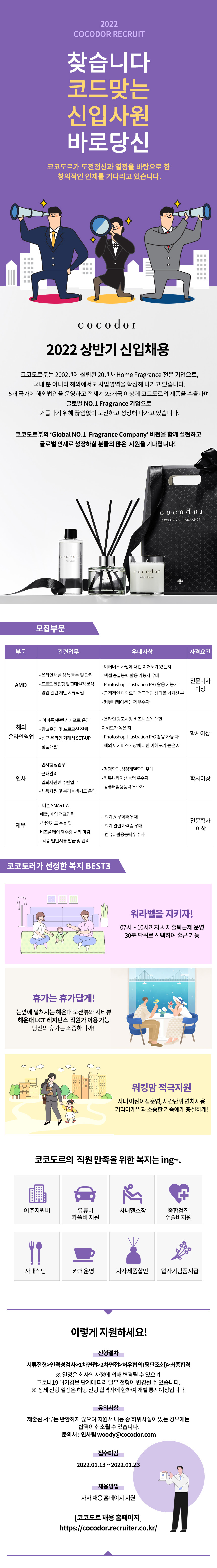 Contents image